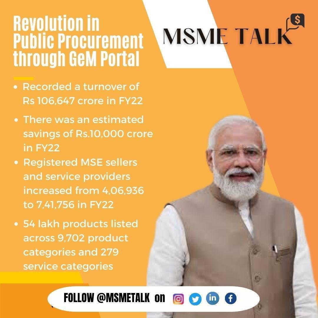 C:\Users\Khanna Computer\Downloads\MSME TALK Instagram Creative (13).jpg