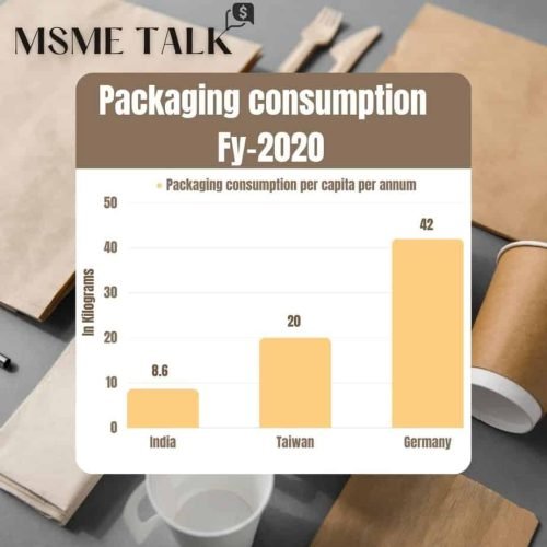 MSME TALK FILE 3 (1)