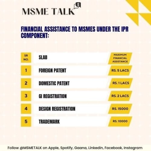 MSME TALK FILE 4 (66)
